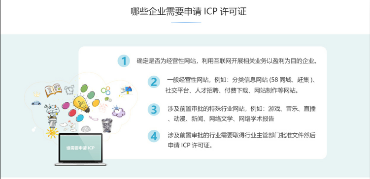 蒲县ICP牌照、ICP许可证办理流程